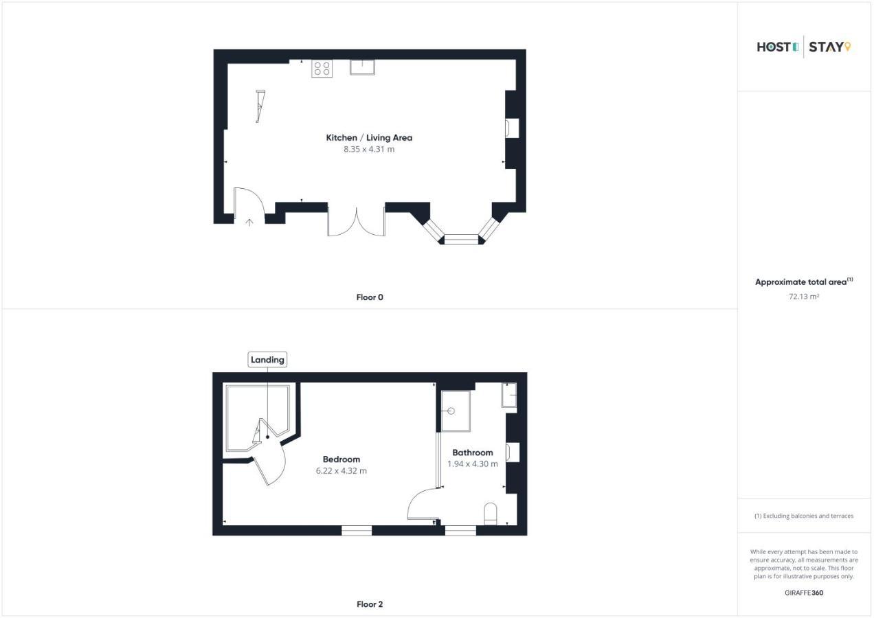 Host & Stay - The Courtyard At No.47 Scarborough Extérieur photo